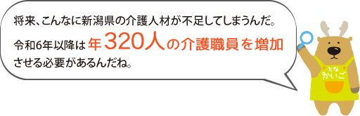 将来、こんなに新潟県の介護人材が不足してしまうんだ。令和6年以降は年320人の介護職員を増加させる必要があるんだね。